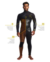 Men's 5370 4/3mm Chest Zip Fullsuit Body Glove New