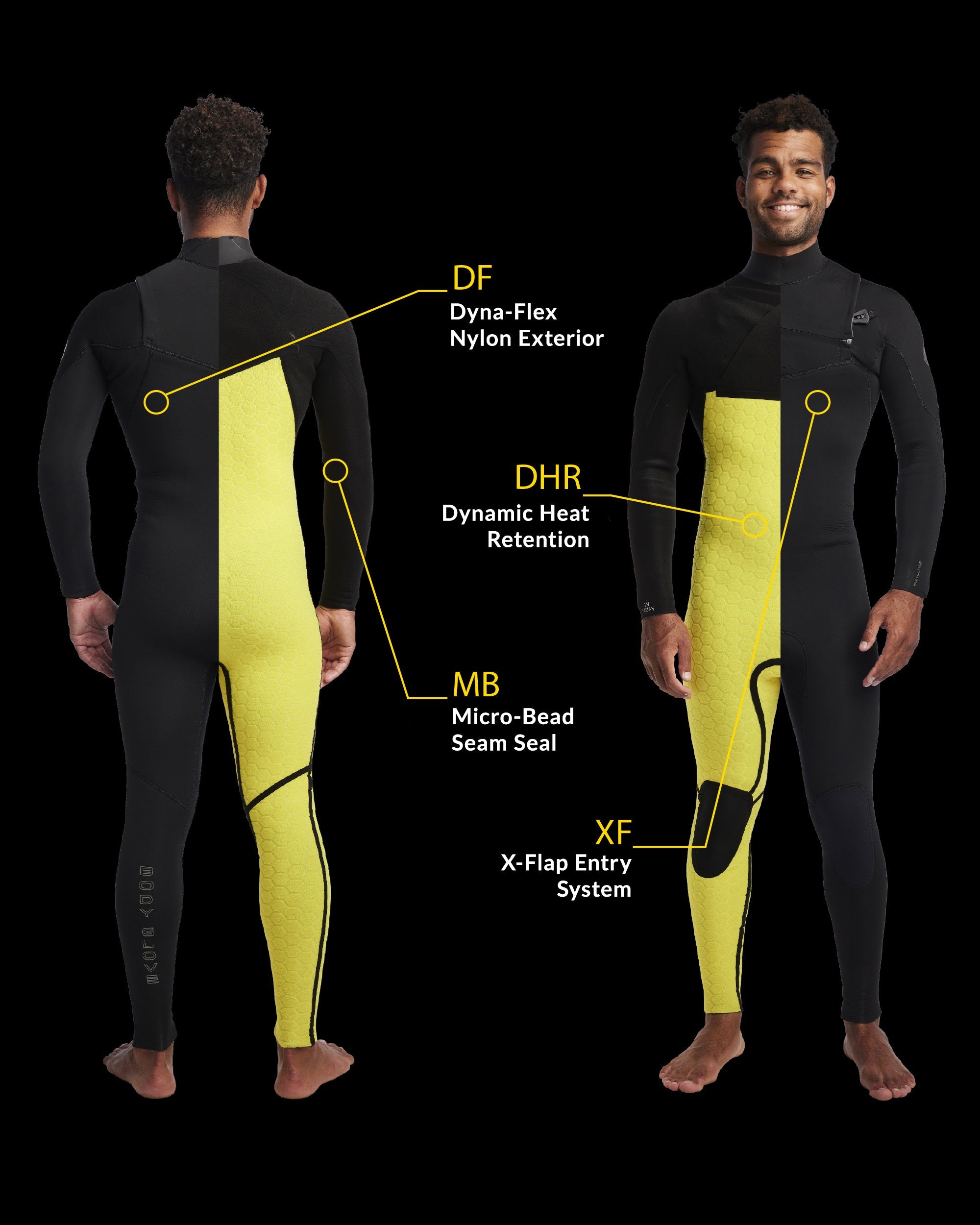 Men's Gold Cell 4/3mm Slant Zip Fullsuit Body Glove New