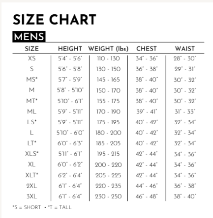 Men's 5370 4/3mm Chest Zip Fullsuit Body Glove New