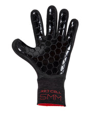 Black,S